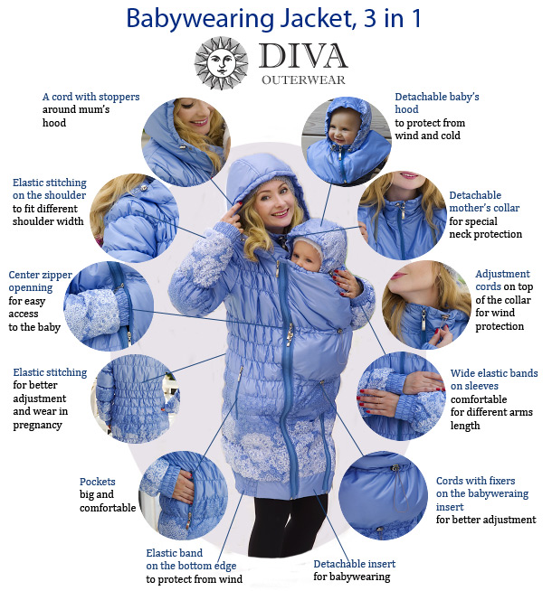 Babywearing coat features